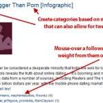 How to Design the Perfect Lifestreaming Content Reader