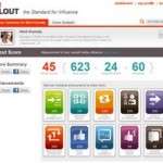 Klout is a Good Start But We Need More Ingredients for an Influencer Recipe
