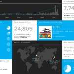 A Yearly Archived Lifestream as an Infographic