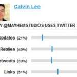 Are You a Fair and Balanced User on Twitter?