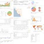 Generate Rich Personal Analytics from your Facebook Data with WolframAlpha